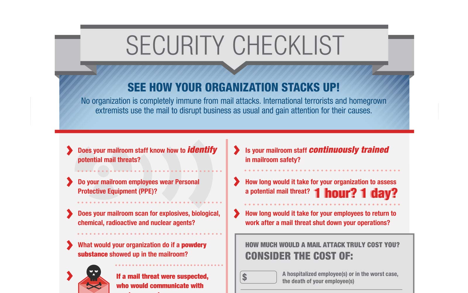 Featured image for “SafeMail Mail Security Checklist”